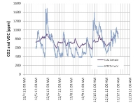 airquality-plot1
