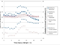 thermalmass-2