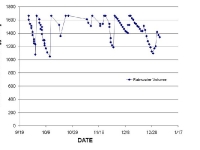 rainwaterharvesting5
